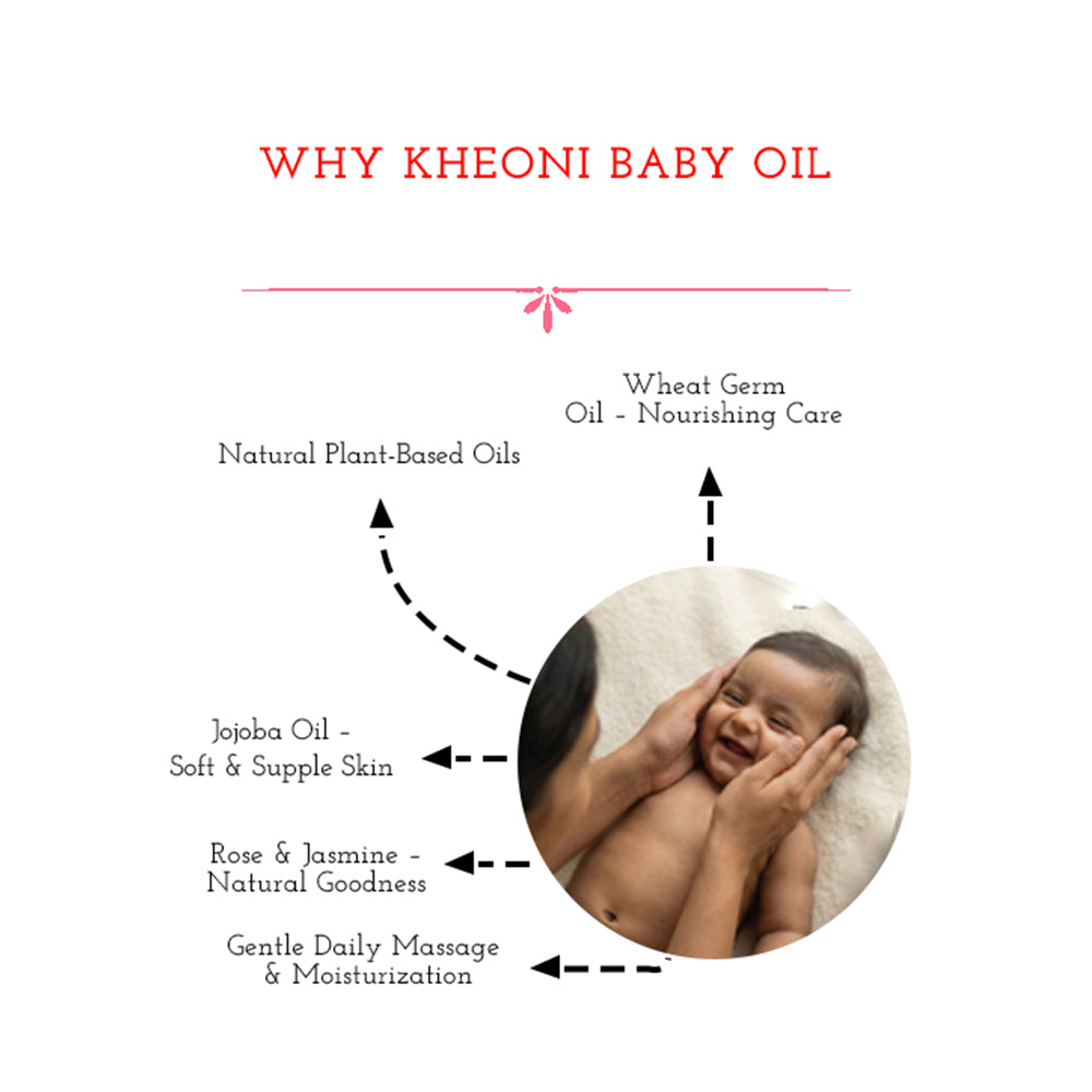 Natural Baby Massage Oil – Moisturizing Body Oil with Rose & Jasmine
