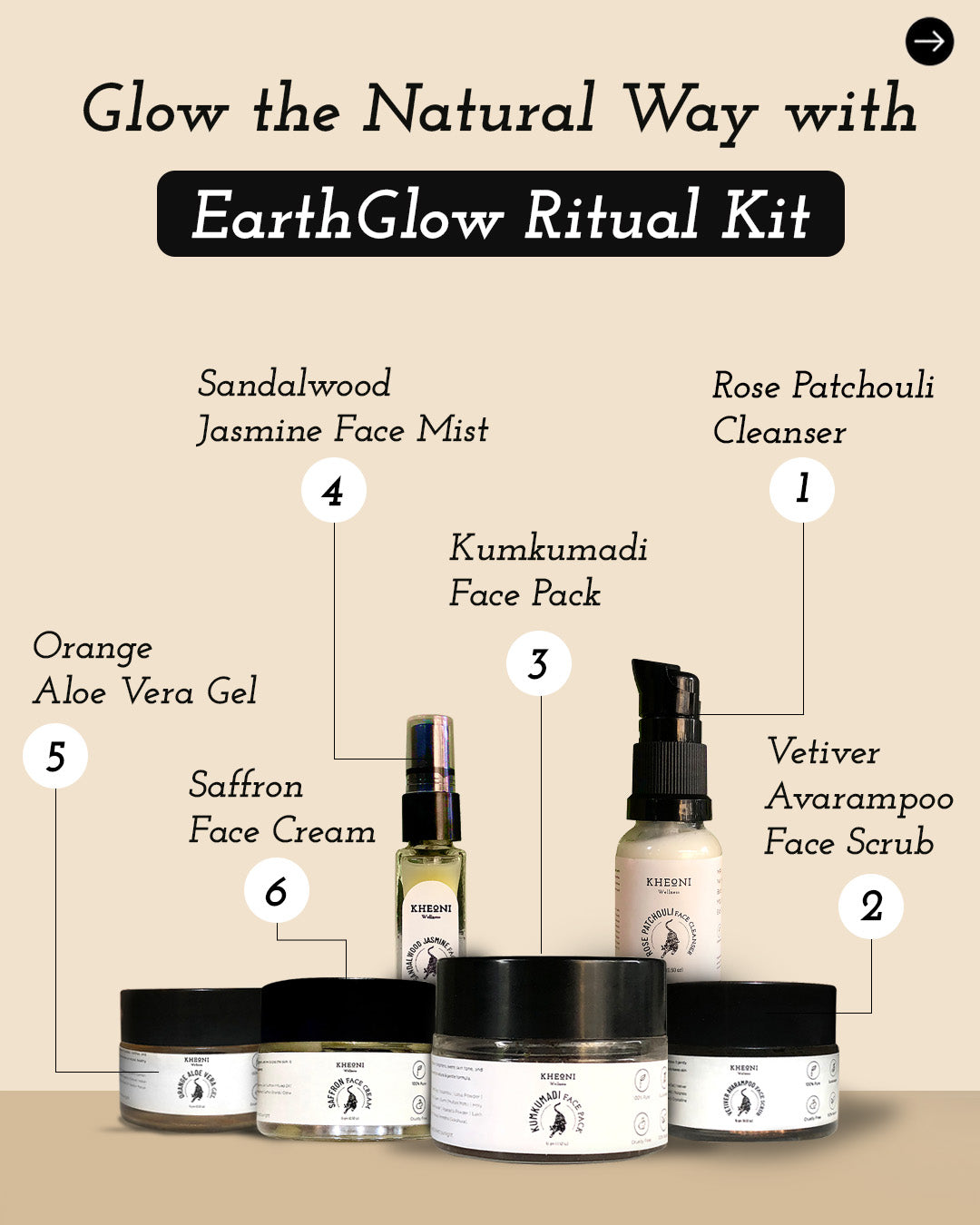 100% Natural Earthglow Ritual Facial Kit